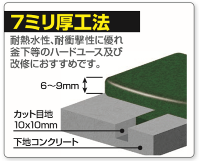 7ミリ工法