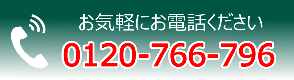 電話番号